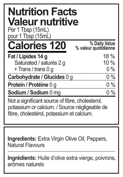 Pizza Olive Oil